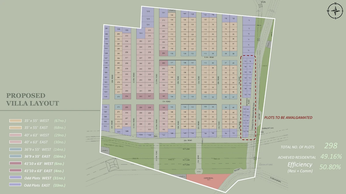 Nambiar Beverly Green master plan showing Phase 1 villa plots, the six southern parks and the entrance block