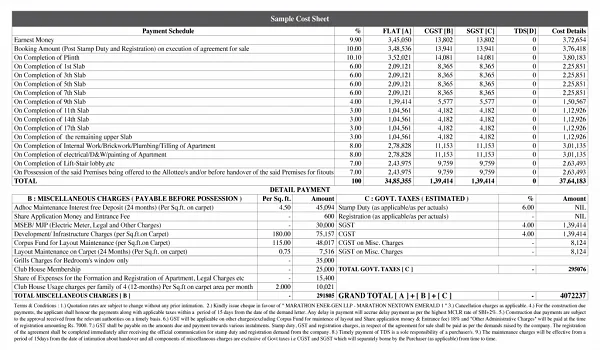 Sample villa cost sheet for Nambiar Beverly Green